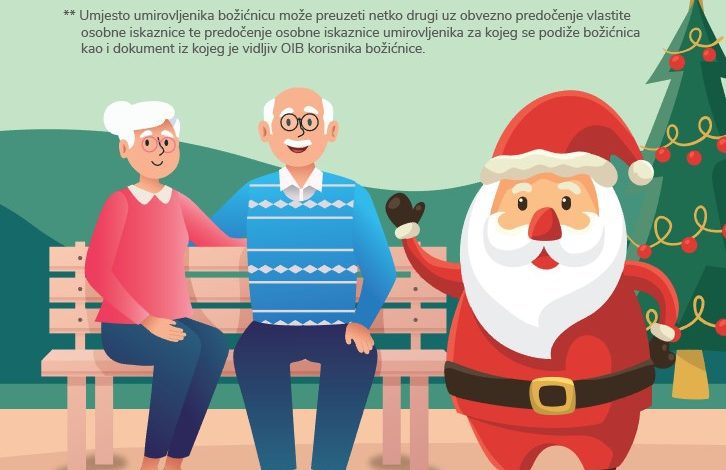 Osigurana dodatna sredstva za božićnice za korisnike mirovina