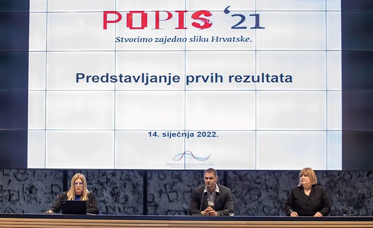 Prema Popisu stanovništva 2021., Hrvatska ima 3.888.529 stanovnika
